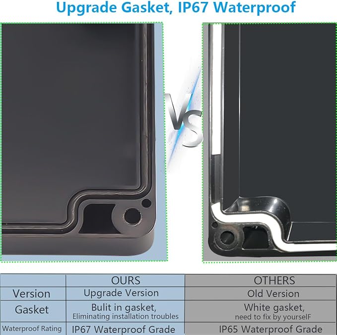 Outdoor Waterproof Junction Box IP67 Project Box ABS Black Electrical Boxes Electronic Enclsoure with Mounting Ear for DIY Project 7.9 x 4.7 x 4.5 inch (200x120x113mm) - Image 3