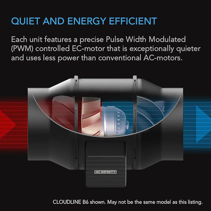 AC Infinity CLOUDLINE A8, Quiet 8" Inline Duct Fan with Speed Controller, EC Motor - Ventilation Exhaust Fan for Heating Cooling Booster, Grow Tents, Hydroponics - Image 4