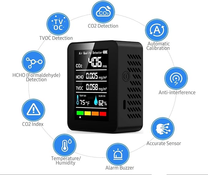 Indoor Air Quality Monitor, Professional Portable Detector & Accurate CO2, TVOC, HCHO, Humidity& Temperature Particle Counter, for Home, Office, Plants and Pets, 5-in-1 Air Detector - Image 6