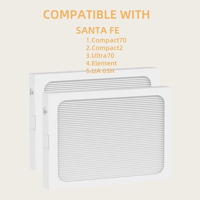 2 Packs, 9 x 11 x 1 MERV 13 Replacement Dehumidifier Filter Compatible with Santa Fe Compact70, Ultra70, Element, Compact2, UA 65H dehumidifier Models - Image 4