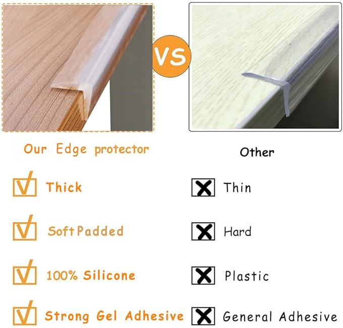 Edge Protector 100% Silicone, Baby Proofing Clear Table Corners Guards, Pre-Taped Adhesive Soft for Kids Proof Safety, Wall Furniture Bumper - Image 5