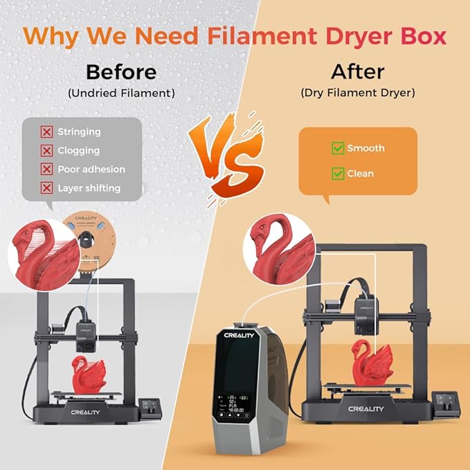 2025 New Creality Space PI Filament Dryer, 3D Printer Filament Dryer Box with 360° Heating, Upgraded Filament Dehydrator Storage Box Support Nylon ABS PETG PLA TPU 1.75/2.85mm - Image 2