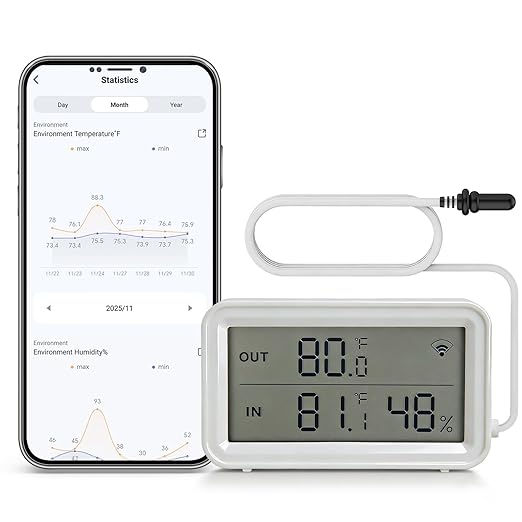 eMylo WiFi Thermometer Hygrometer, Digital Room Temperature Humidity Monitor Sensor with Probe, App Alert, LCD Display, Free Data Storage Export, for Home Kitchen Fridge Fish Tank Aquarium Reptile Tub by eMylo