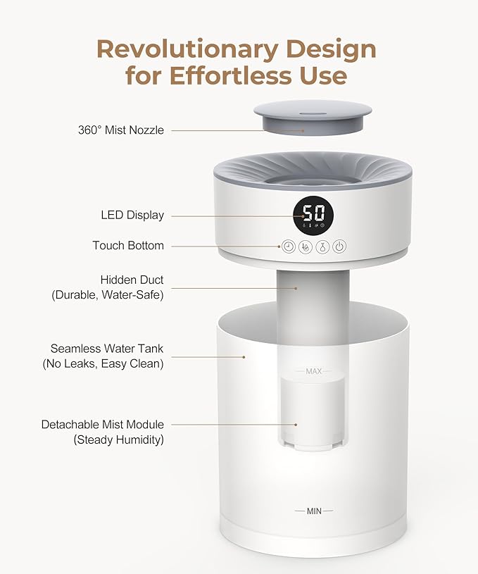 Abolee Humidifiers for Plants 4.5L Cool Mist with Essential Oil Diffuser, Humidifier Large Room, 24dB Quiet Air Humificador fit Baby Nursery & Bedroom, 360° Adjustable, Easy Fill & Cleaning (White) - Image 2
