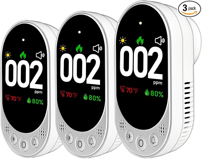 Plug-in Carbon Monoxide Detector with Digital Color Display CO Detector for CO, Temperature & Humidity, 85dB Loud Alert, Self Test Function vetouch CO Detector, for Home, Bedroom, Kitchen, RV by VETOUCH