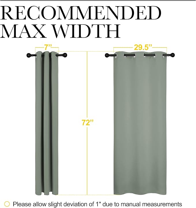 NICETOWN Bedroom Curtain Panels Blackout Draperies, Thermal Insulated Solid Grommet Blackout Curtains/Drapes (Greyish Green, 1 Pair, 34 by 72-inch) - Image 7