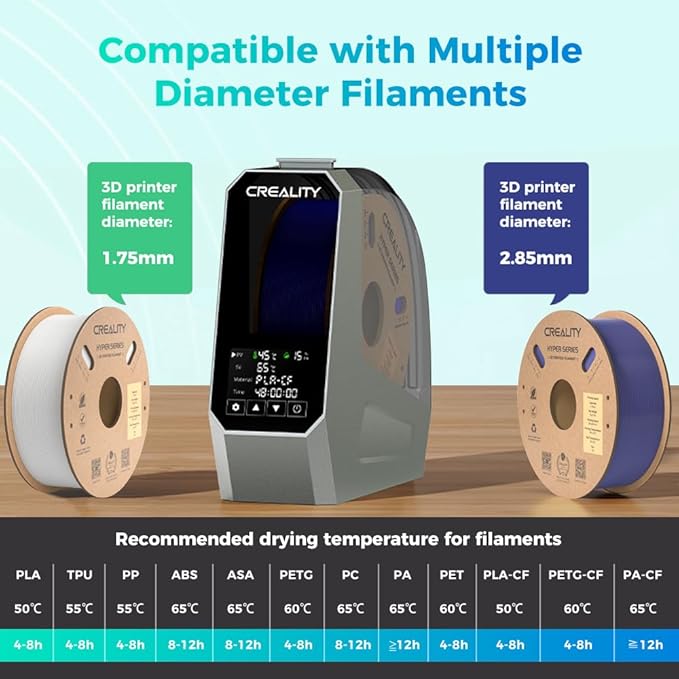 Official Creality Filament Dryer, Space Pi Filament Dryer, 360° Fast Heating 3D Printer Filament Dry Box, Filament Storage with 110W PTC Heater LCD Touch Screen One-Key Set - Image 6