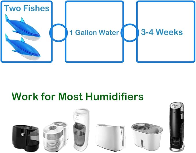 Humidifier Cleaner Fish 6 Pack,Humidifiers Fish Tanks Cleaner,Warm&Cool Most Humidifiers and Fish Tank,Purifier Water (Blue) - Image 3