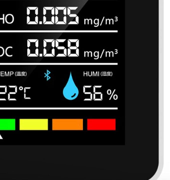 Fydun Air Quality Monitor Indoor, 5 in 1 Detector Portable Battery Operated Carbon Dioxide HCHO TVOC Temp Humi for Home, Grow Tent, Wine Cellar, Car - Image 6