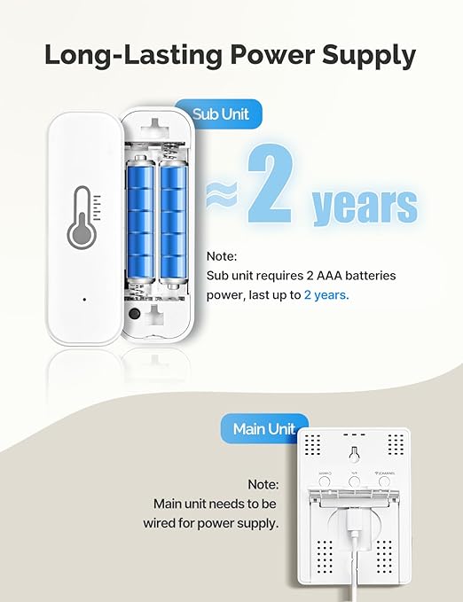 WiFi Hygrometer Thermometer 3 Pack, Digital Smart Temperature Humidity Monitor with 2 Wireless Sensors Indoor Kit, 382Ft Rang RF Remote Control - Image 7
