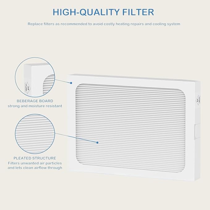 2 Packs, 9 x 11 x 1 MERV 13 Replacement Dehumidifier Filter Compatible with Santa Fe Compact70, Ultra70, Element, Compact2, UA 65H dehumidifier Models - Image 3