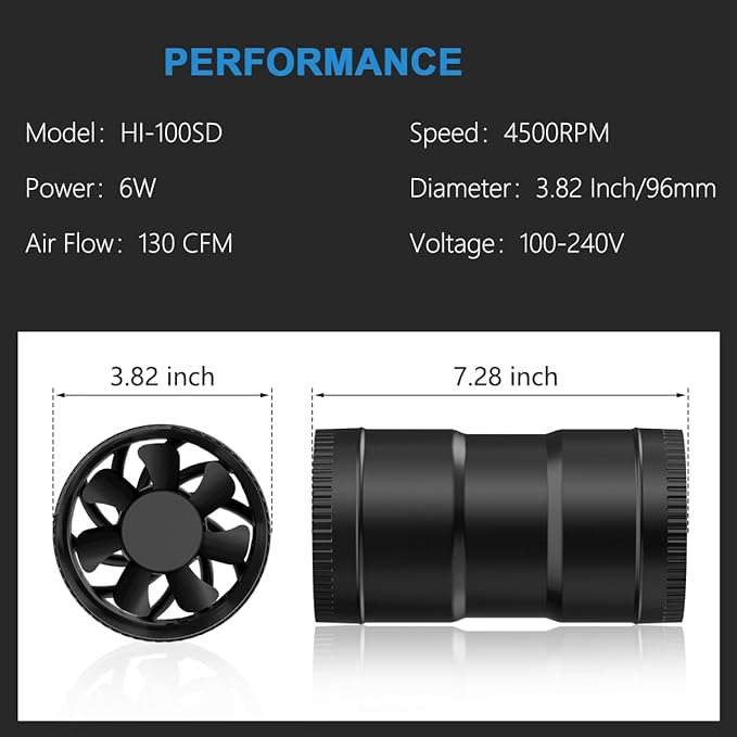Hon&Guan 4 Inch Inline Duct Fan with Upgrade Controller - 130 CFM Airflow with 6W Ultra-Low Power and Low Noise - Image 3