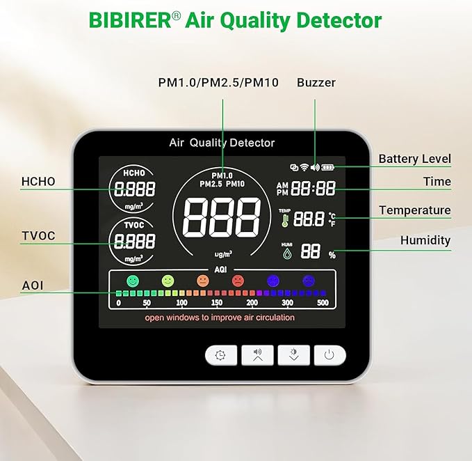 14 in 1 Air Quality Monitor Indoor with Beep Alarm, 6 AQI Air Quality Detector with PM1.0|PM2.5|PM10|HCHO|TVOC|AQI|Temperature|Humidity|Time for Home, Hotel, Office, Car, Battery Powered Air Monitor - Image 2