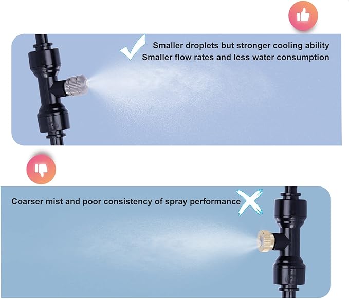 Fogland Misting Nozzles for Cooling System:35pcs Clogging-Prevent Cleanable Stainless Steel Mist Nozzles 0.024" Orifice 10/24 UNC for Patio Garden Trampoline - Image 6