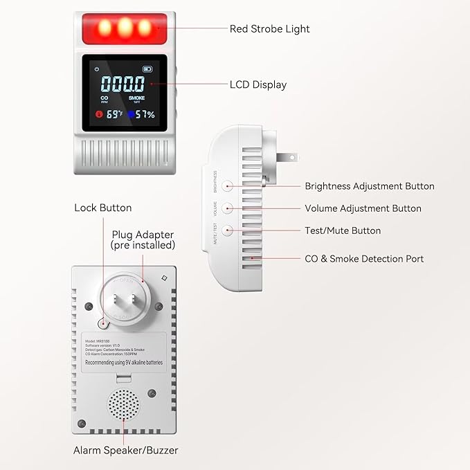 5-in-1 Smoke and Carbon Monoxide Detectors Plug in, Smoke Detector with Battery Backup Slot, Adjustable Brightness & Volume Levels, Smoke Alarm with Temp/Humidity for Home, RV, Travel(1-Pack) - Image 7