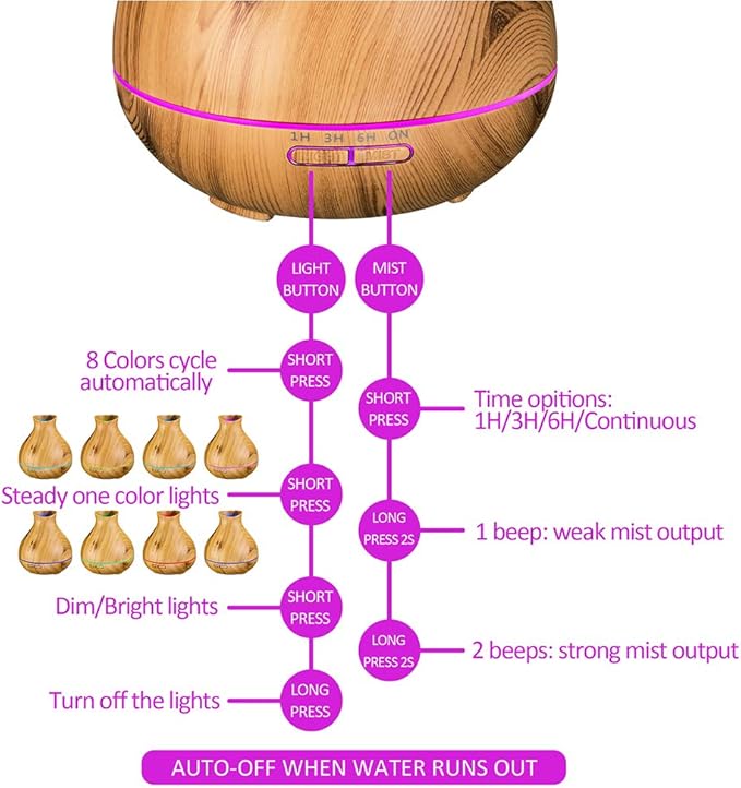 BZseed Aromatherapy Essential Oil Diffuser 550ml 12 Hours Wood Grain Aroma Diffuser with Timer Cool Mist Humidifier for Large Room, Home, Baby Bedroom, Waterless Auto Shut-off,7 Colors Lights Changing - Image 3