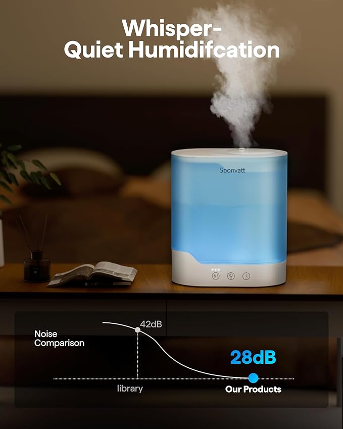 Sponvatt Humidifiers for Bedroom Home,2.5L Top Fill Cool Mist Air Humidifier for Large Room Baby Nursery,Quiet Ultrasonic,With Oil Diffuser and Nightlight,for Plants,Office,Easy to Clean,Auto Shut-Off - Image 6