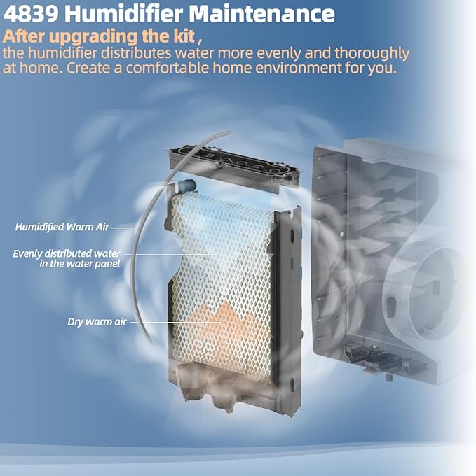 4839 Humidifier Maintenance Kit with Model No. 35 Water Panel Humidifier Replacement Filter Compatible with Aprilaire Whole Home Humidifier Models 600, 600A, 600M Humidifier Parts & Accessories - Image 4