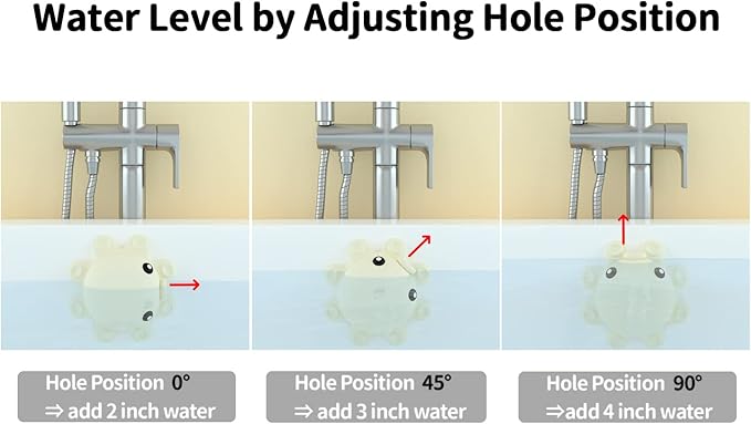 Bathtub Overflow Drain Cover Tub - tub Overflow Drain Cover, Soak Bath Overflow Drain Cover, Bathroom Spa Accessories, Adds Inches of Water for Deeper Bath (Silicone, Creamy-White) - Image 5