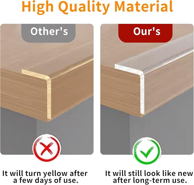 Edge Corner Protector Baby Proofing,Soft Clear Furniture Table Corner Guard & Edge Safety Cabinet Door Bumper,Crib Bumpers,Wall Protector(4Ft x 0.8" W x 0.08" Th) - Image 4