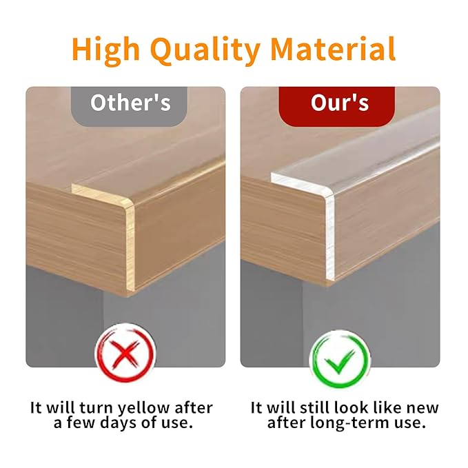 2.6in x 9.84Ft,Soft Corner Protectors for Furniture,Table Corner Protectors,Cabinet Bumpers,Wall Corner Protector,Window Clear Edge Protector Strip,Safe for Proof - Image 4