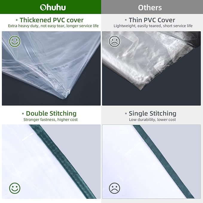 Ohuhu Plastic Greenhouse for Outdoors: Portable Walk in Plant Green House with Improved Transparent PVC Cover, 3 Tiers 12 Shelves Stands Small Greenhouses Backyard Green Houses for Outside Heavy Duty - Image 5