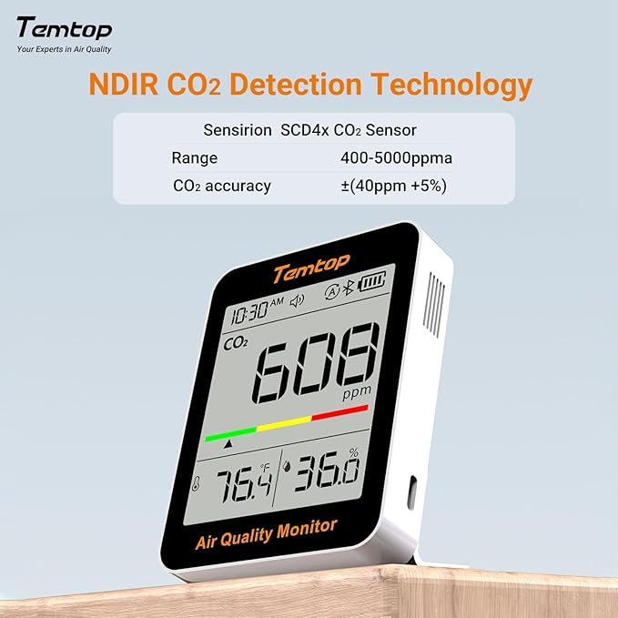 Temtop CO2 Monitor Indoor Air Quality Monitor with BLE App Connectivity, Portable CO2 Meter, CO2, Temperature, Humidity for Home, Office, or School - Image 2