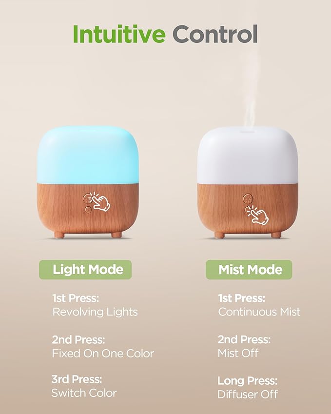 InnoGear 150ml Essential Oil Diffuser, 5-in-1 Diffusers for Home Scent 8 LED Color Aromatherapy Diffuser Air Desk Mini Humidifier Small Vaporizer Aroma Diffuser for Computer Laptop Office, Medium - Image 5