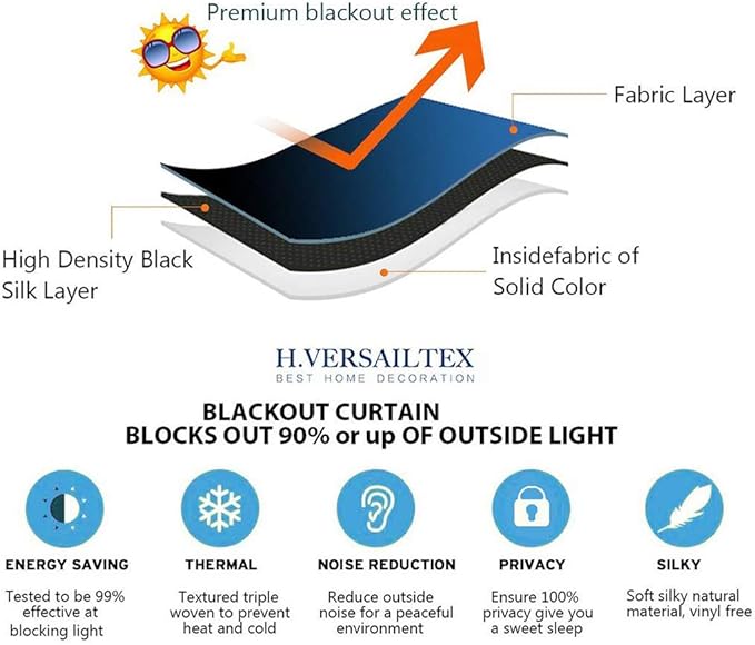 H.VERSAILTEX Blackout Curtains Printed Design 54 Inch Length 2 Panels Set Thermal Insulated Curtains for Bedroom Living Room Geometric Modern Grommet Window Drapes - Mustard and Grey - Image 7