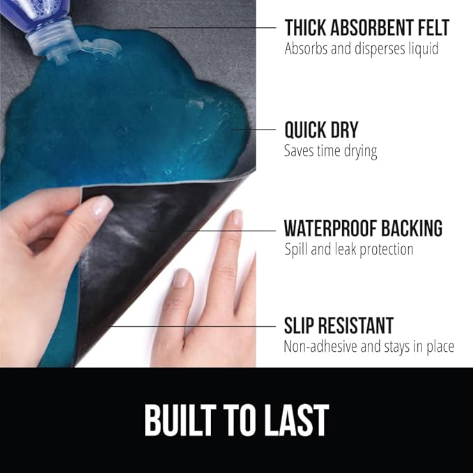 GORILLA GRIP LeakGuard Non-Adhesive Under Sink Mat for Kitchen Cabinet, 24x60, Waterproof Quick Dry Shelf Liner, Durable Absorbent Felt Mats for Bathroom Sinks, Cabinets, Dresser, Easy Trim, Charcoal - Image 2