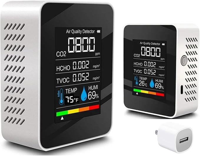 Indoor Air Quality Monitor, Professional Portable Detector & Accurate CO2, TVOC, HCHO, Humidity& Temperature Particle Counter, for Home, Office, Plants and Pets, 5-in-1 Air Detector by BUISAMG
