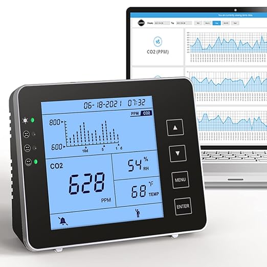 GZAIR CO2 Data Logger Monitor, Wall-Mounted Carbon Dioxide Detector, IAQ CO2 Detector, NDIR Sensor, Temperature and Humidity, 0~5000ppm Range (CO2 Detection Human/Plant Mode) by GZAIR