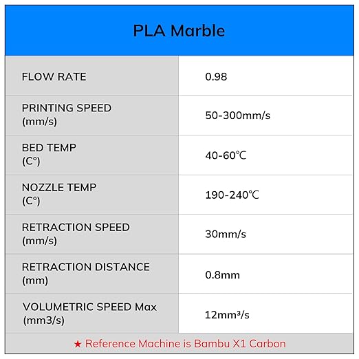 AMOLEN Marble PLA Filament 1.75mm Bundle, Rainbow Rock PLA 3D Printer Filament, 3D Printing Filament Dimensional Accuracy +/- 0.02 mm, 200gX 4 Spools Fit Most FDM Printer - Image 8