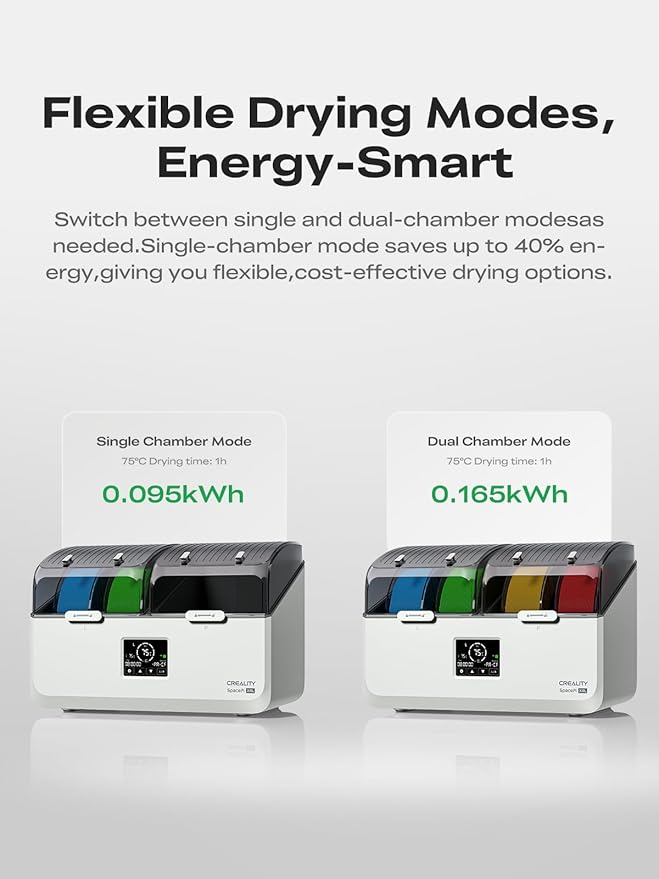 Creality Space Pi X4L Filament Dryer Box, Dual Independent Chambers, 4 Spool Capacity, 75°C High-Temp Drying, Smart Energy-Saving Mode,3D Printer Filament Dehydrator for PLA, PETG, ABS, TPU, PA, Nylon - Image 5