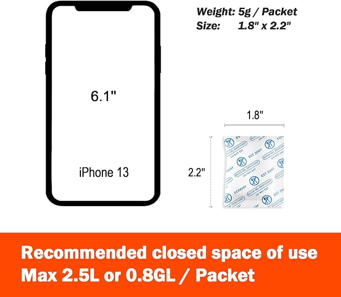 5g x 40 Packs Fonday Food Grade Silica Gel Desiccants Packs Moisture Absorbers Dehumidifier for Food Storage, Electronics, 3D Filament & Safes - Image 5