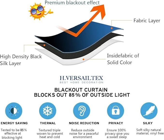 H.VERSAILTEX Blackout Curtains Thermal Insulated Window Treatment Panels Room Darkening Blackout Drapes for Living Room Back Tab/Rod Pocket Bedroom Draperies, 52 x 63 Inch, Stone Blue, 2 Panels - Image 8