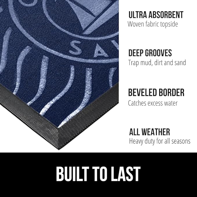 GORILLA GRIP 100% Waterproof All-Season WeatherMax Doormat US Designed Natural Rubber, Stain and Fade Resistant, Low Profile Indoor Outdoor Door Mats, Easy Clean Patio Mat, 17x29, Blue Sailing - Image 2