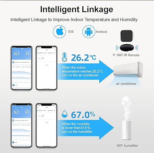 Smart WiFi Temperature Humidity Monitor: TUYA Wireless Temperature Humidity Sensor with APP Notification Alerts, WiFi Thermometer Hygrometer for Home Pet Garage,Compatible with Alexa - Image 7