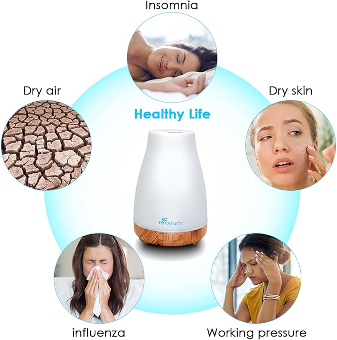 300ML Diffuser Essential Oil Diffuser Remote Control Aromatherapy Diffuser Mist Humidifiers with 7 Color LED Lights for Bedroom Office House Kitchen Yoga - Image 5