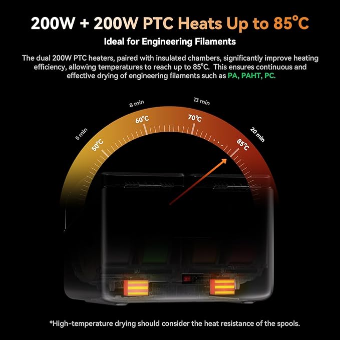 Creality Filament Dryer Box,Space PI X4 Dry Box 4 Spool,200W PTC 3D Printer Dehydrator,360° Uniform Drying,Upto 85℃,Dual Chamber,Auto Silent,Desiccant Refresh,Active Dehumidifier for PLA,PETG,ABS,PA - Image 4