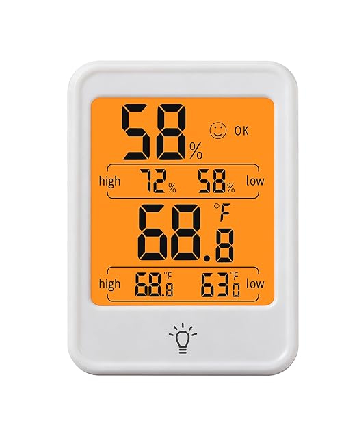 Digital Indoor Hygrometer Thermometer, 2.68-Inch Temperature/Humidity Monitor with Magnetic and Backlit, Indoor Room Thermometer/Humidity Meter for House Home Greenhouse by Interior+Pro