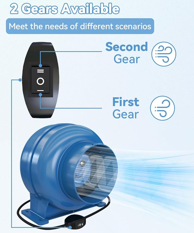 Artibear 3.5 Inch 168 CFM Inline Duct Ventilation Fan with 2 Speed Controller, Air Vent Blower for Hydroponic Grow Tent, Greenhouse, Workshop, Attics, Basement, Kitchens, Blue - Image 2