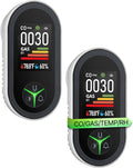 4IN1 Gas & Carbon Monoxide Detector Combination Plug in, CO Gas Monitor with Real-Time Temperature & Humidity Display, Alarm for Natural Gas, Propane-2Pack by MOES