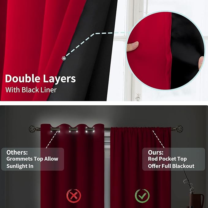 BGment Blackout Curtains for Bedroom 63 Inch Length 2 Panels Set, Thermal Insulated Bedroom Curtains Christmas Window Curtains Rod Pocket Room Darkening Drapes, 42 x 63 Inch, Red - Image 6
