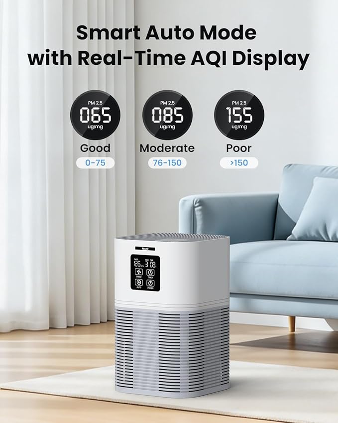 VEWIOR Air Purifiers for Home, Air Purifiers for Large Room up to 1200 sq.ft, H13 True HEPA Air Filter with Fragrance Sponge 6 Timers Quiet Air Cleaner for Pet Dander Wildfire - Image 6