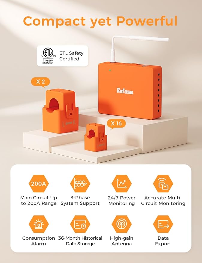 Smart Home Energy Monitor Supports Home Assistant, Real-Time Accurate Energy Consumption Tracking, Electricity Usage Monitor with 16x60A Circuit Sensor, 36-Month History, Solar Metering, ETL Certified - Image 2