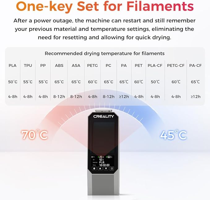 2025 New Creality Space PI Filament Dryer, 3D Printer Filament Dryer Box with 360° Heating, Upgraded Filament Dehydrator Storage Box Support Nylon ABS PETG PLA TPU 1.75/2.85mm - Image 4