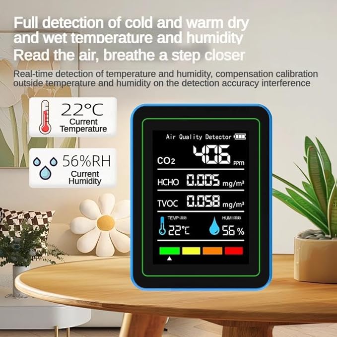 5-in-1 air Quality Monitor, Professional air Quality Detector with CO2 Monitor/Formaldehyde/TVOC/Temperature/Humidity, Suitable for Home, Hotel, Office, car - Image 4