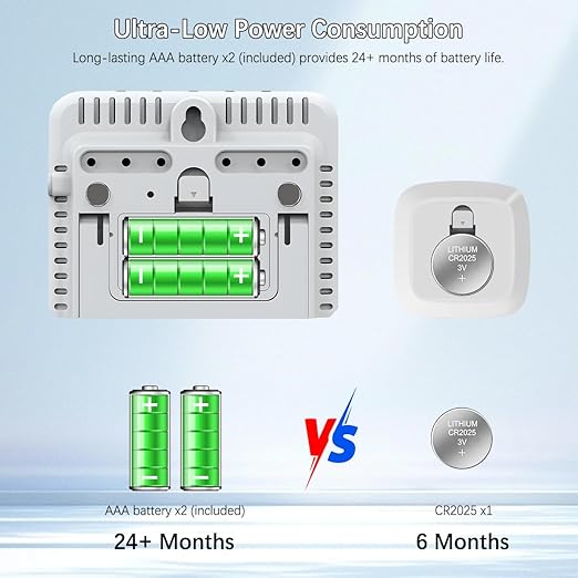 Digital Room Thermometer Indoor, Hydrometer Humidity Meter with Max and Min Records, 3.5inch LCD Screen, 10 Seconds Backlight, Temperature and Humidity Monitor with Clock for Home Room Temperature. - Image 8