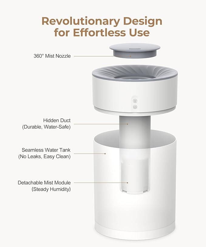Bedroom Humidifier, 4.5L Cool Mist with Essential Oil Diffuser, 45H Runtime, Quiet Ultrasonic for Home, Large Room, Baby Nursery and Plants, 360 Nozzle - Image 2